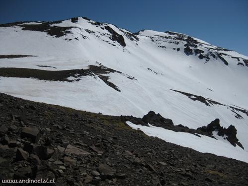 Cerro Piuquenes