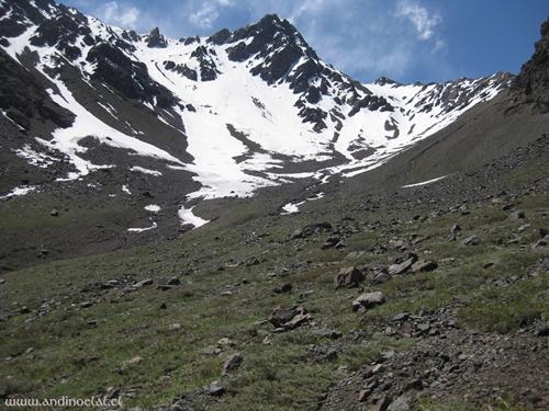 Cerro Punta Sin Nombre