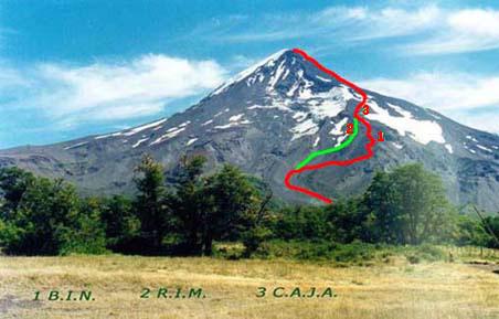 Volcán Lanín