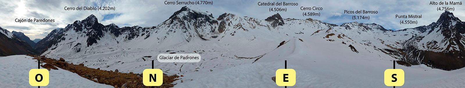 Sierra de Paredones